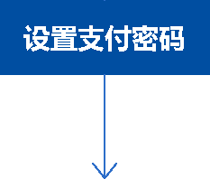 c(din)鿴